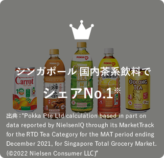 シンガポール国内茶系飲料でNo.1※出典：”Pokka Pte Ltd calculation based in part on data reported by NielsenlQ through its MarketTrack for the RTD Tea Category for the MAT period ending December 2021, for Singapore Total Grocery Market.(©2022 Nielsen Consumer LLC)”