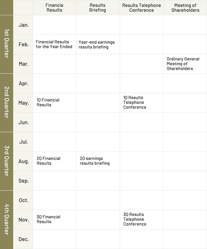 IR Calendar