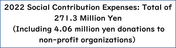 2022 Social Contribution Activity Expenses Total: 271.3 million yen