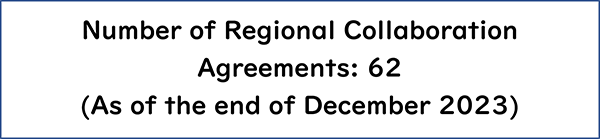 Number of Regional Collaboration Agreements: 63 (As of the end of December 2022)