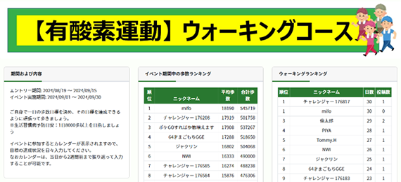 [Aerobic exercise] Walking course