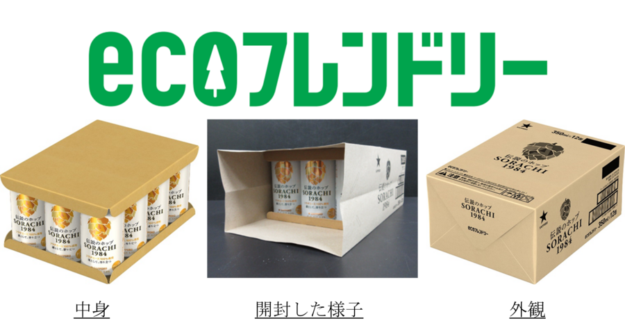 「ｅｃｏフレンドリー」プロジェクト第4弾 ～紙使用量約2割削減の包装資材を使用した ビール缶製品のテスト販売を開始～