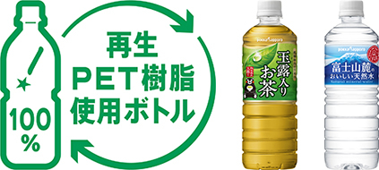 再生PET樹脂使用ボトル