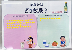主な取り組みと実施率
