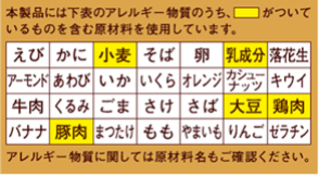 表示などへの取り組み